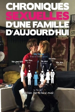 Ký Sự Tình Dục Của Một Gia Đình Pháp - Chroniques sexuelles d'une famille d'aujourd'hui/Sexual Chronicles of a French Family (2012)