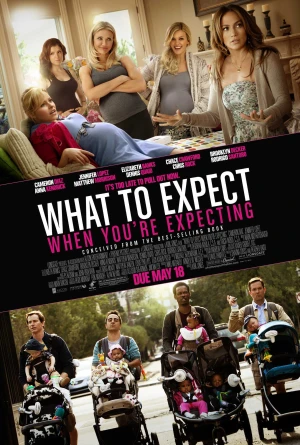Tâm Sự Bà Bầu - What to Expect When You're Expecting (2025)